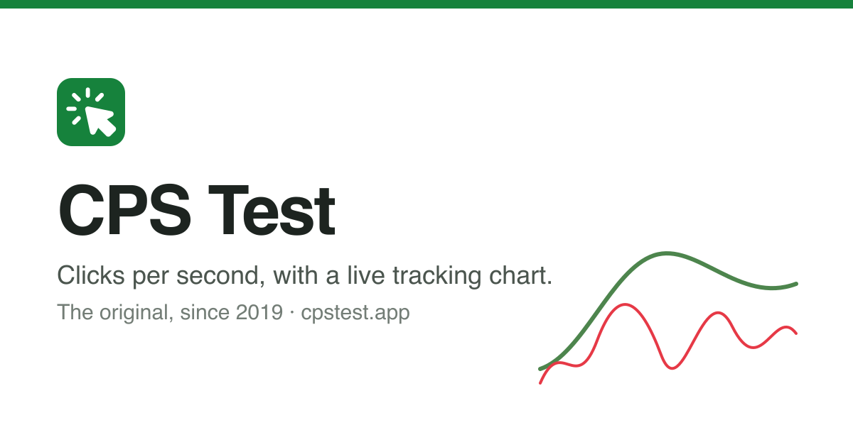 Testing Google Search Open Data - cpstest.app Traffic, Searches and Tests